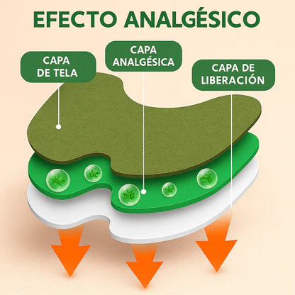 Pack 30 Parches Alivio inmediato Rodillas y Artrosis